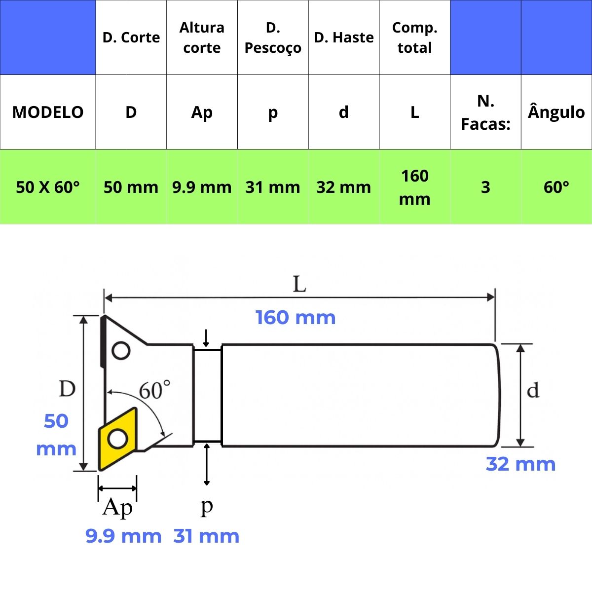 Fresa Rabo De Andorinha 50mm X 60° C/ Inserto Intercambiável